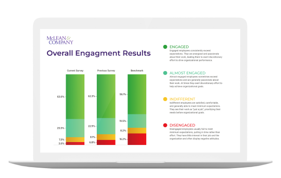 laptop showing overall engagement results