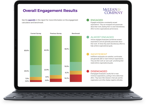 laptop showing overall engagement results