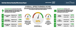 Sample Report Thumbnail
