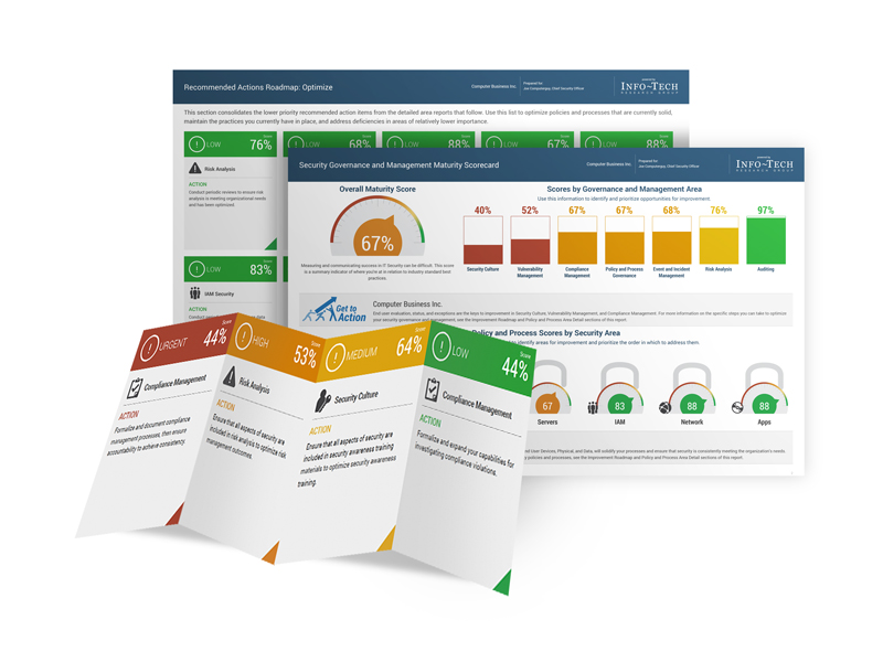 Security Suite Scorecard examples